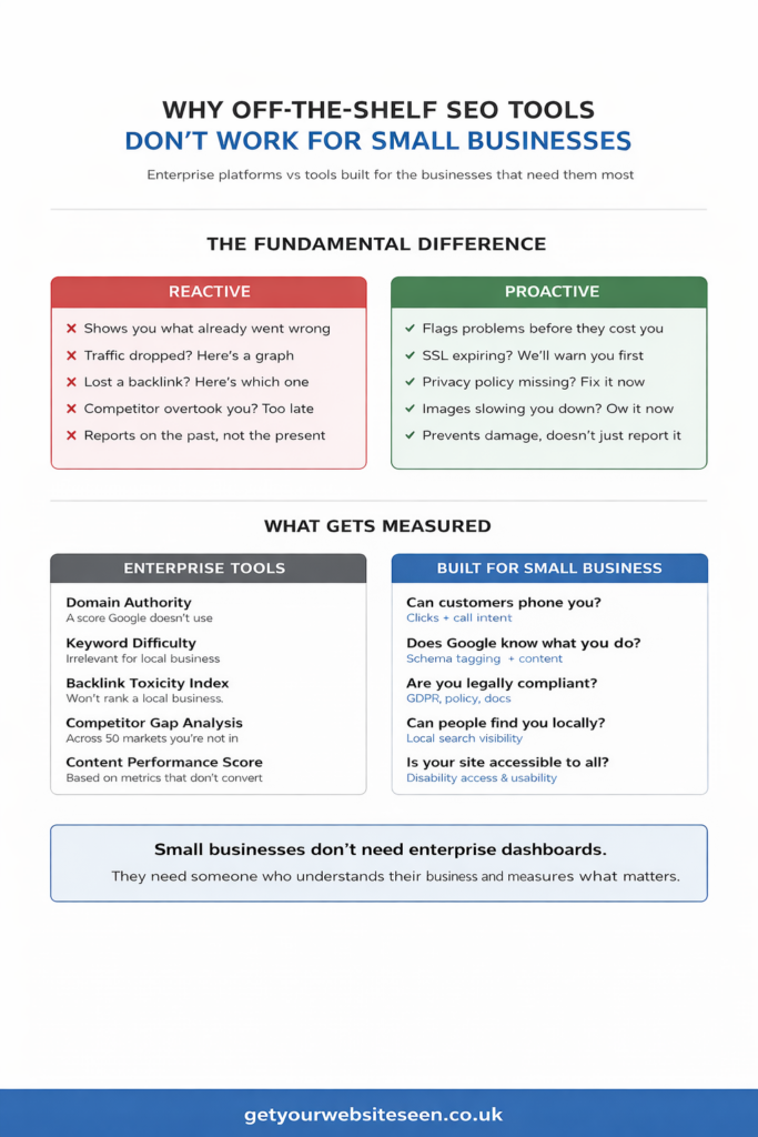 customised-seo-tool-benefits