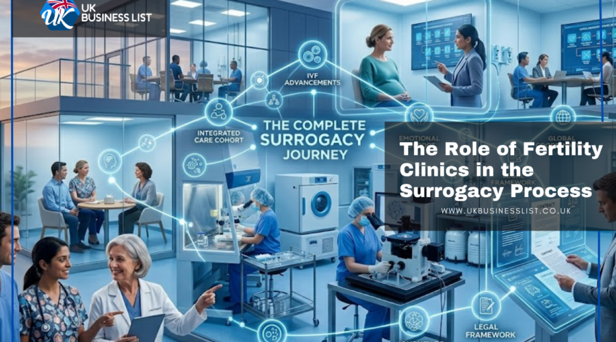 The Role of Fertility Clinics in the Surrogacy Process